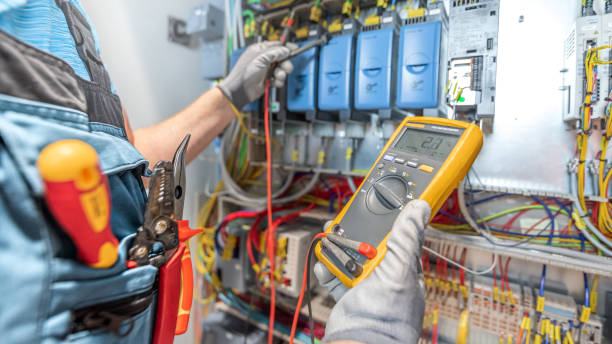 Best Electrical Rewiring Services  in Wallace, ID